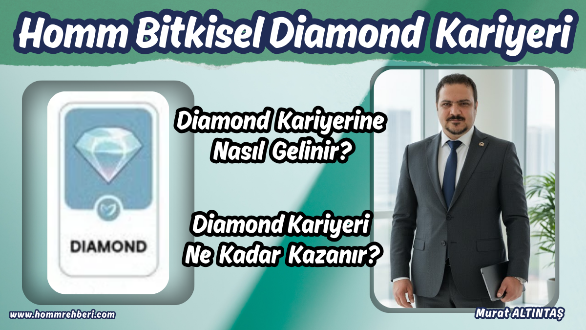 Homm Bitkisel Diamond Kariyerine Nasıl Gelinir ve Ne Kadar Kazanılır