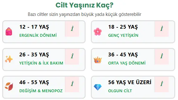 Homm Rehberi Cilt Analizi